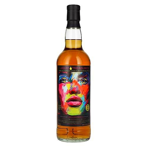 Liquid Treasures LABOURDONNAIS 10 Years Old Rum Session NO