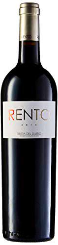 Rento 2015
